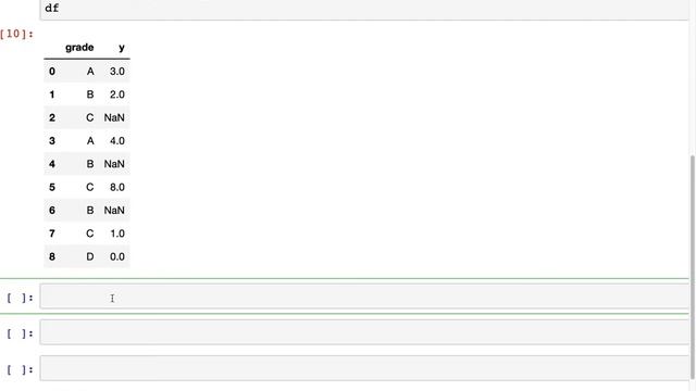 #66 Pandas (Part 43): GroupBy - 4: Transform in Python | Tutorial смотреть онлайн