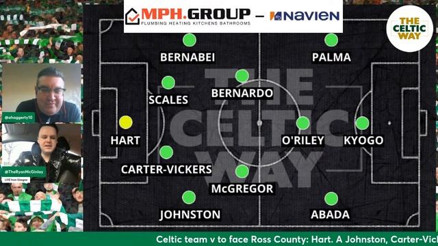 Celtic v Ross County - Line-up REACTION: Nawrocki dropped as Bernabei makes first start this season смотреть онлайн