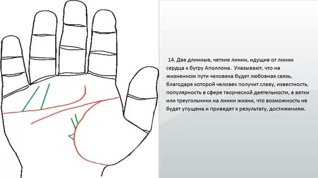Хиромантия, Линии Денег, Знаки Богатства | Судьба, Карьера | (2) смотреть онлайн