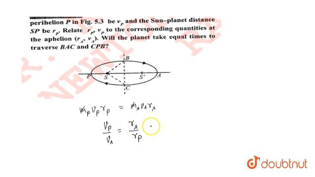 Let the speed of the planet at the perihelion P in figure be v_(P) and the Sun planet distance S... смотреть онлайн
