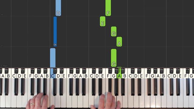 Que Sera, Sera - SLOW Piano Tutorial EASY [Sheet Music] смотреть онлайн
