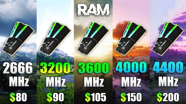 What is the Optimal RAM Speed for Gaming? смотреть онлайн