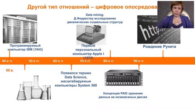 Исторические предпосылки цифровизации образования