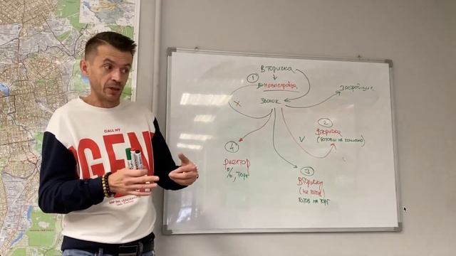 Купить напрямую у застройщика выгоднее? Миф или правда смотреть онлайн