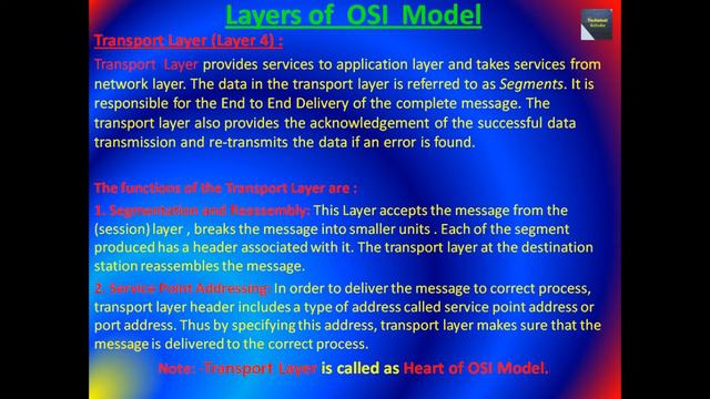 Computer Network Models | OSI Model | TCP/IP Model | OSI vs. TCP/IP смотреть онлайн
