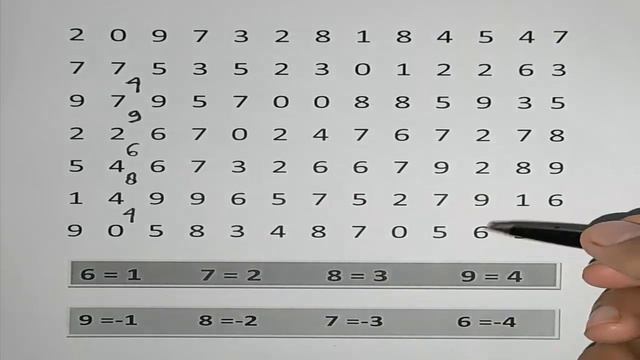 Tes Kreplin ( Tips Mengerjakan Tes Kreplin Dengan Cepat ) смотреть онлайн