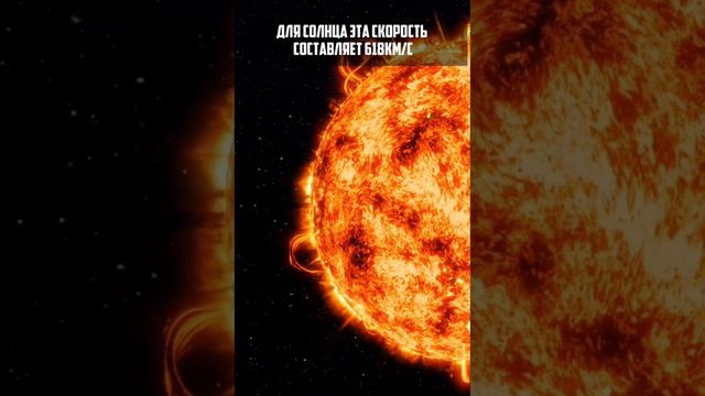 ЧЁРНЫЕ ДЫРЫ смотреть онлайн