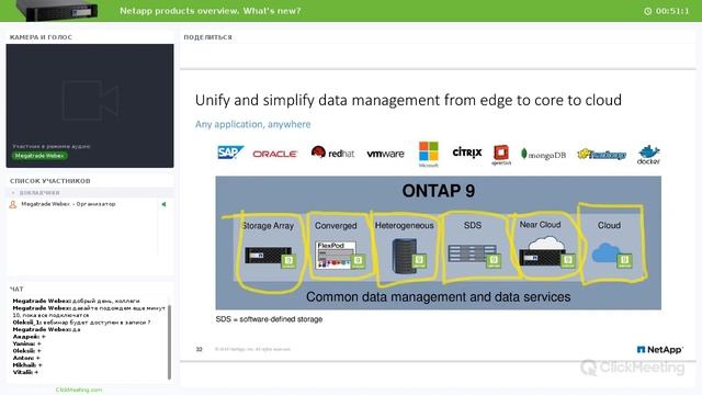 Megatrade NetApp Webex Meeting No 1 смотреть онлайн