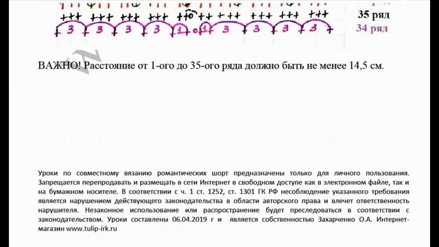 Вязаные шорты крючком. Романтические шорты крючком. смотреть онлайн