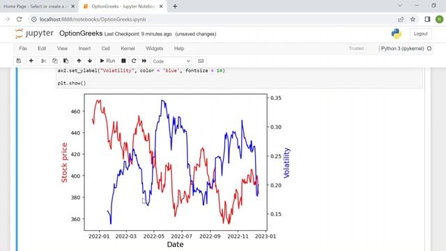Option GREEKS Calculation in PYTHON смотреть онлайн