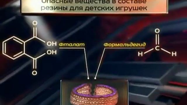 Браслеты смотреть онлайн