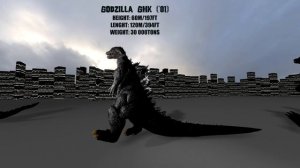 Godzilla Size Comparison | Evolution of Godzilla Roars [1954-2023-2054]