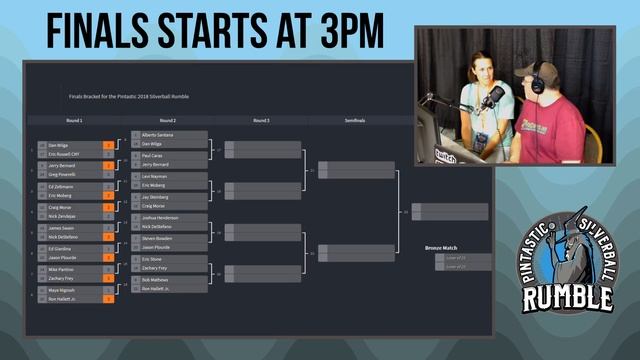 Pintastic Silverball Rumble Finals - Part 1 смотреть онлайн