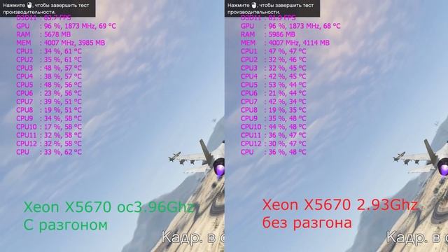 GTA V - Xeon x5670 2.93Ghz vs Xeon x5670 3.96Ghz - GTX 1060 смотреть онлайн