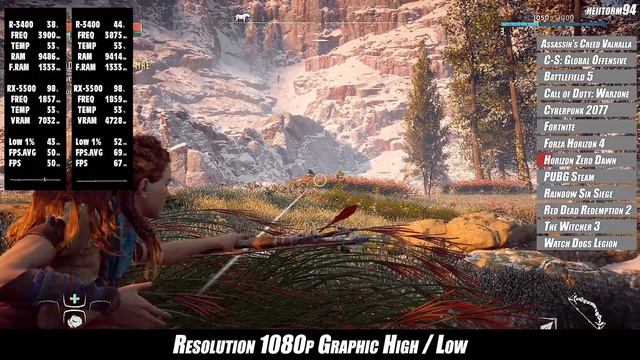 RYZEN 5 3400G RX 5500 XT | 13 GAMES at 1080p | All Settings смотреть онлайн