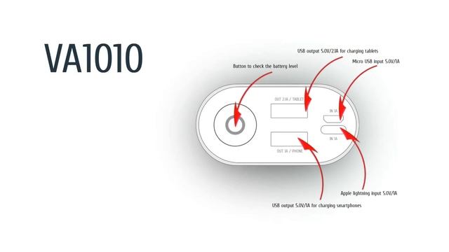 RIVAPOWER VA1010 SD1 ENG (10 000mAh) Portable Rechargeable Battery