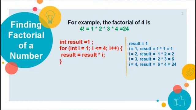 Finding Factorial of a Number in Java? - Tamil смотреть онлайн