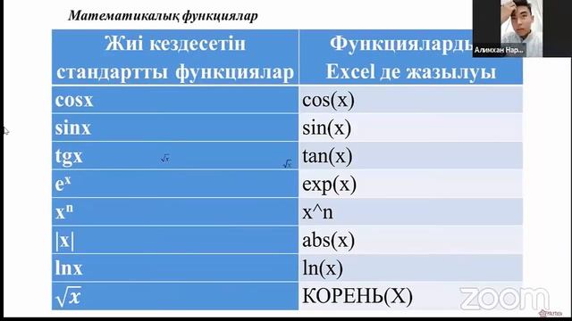 "MS Excel - электрондық кесте формулаларды қолдану" тақырыбында онлайн ашық сабақ. ТЗИ19-2 тобы смотреть онлайн