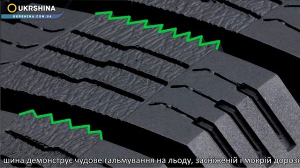 Nokian Nordman RS2 /RS2 SUV зимние (2017 г.), нешипованные, фрикционные шины. Обзор Nordman RS2