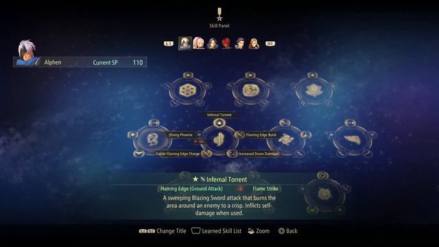 Tales Of Arise Review - Noisy Pixel