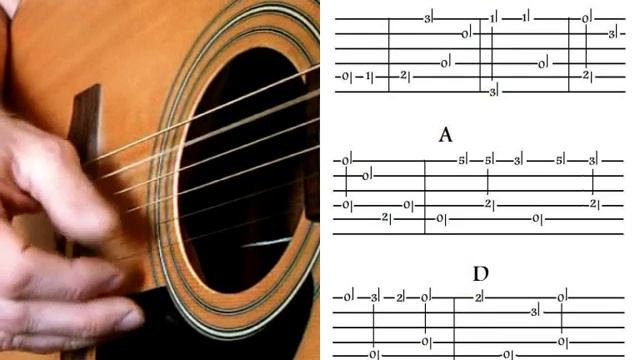 How To Play Ragtime Blues Guitar - Blind Blake - That'll Never Happen No More