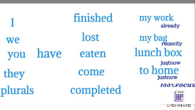 English grammar//tense //present perfect//positive and negitive sentences смотреть онлайн