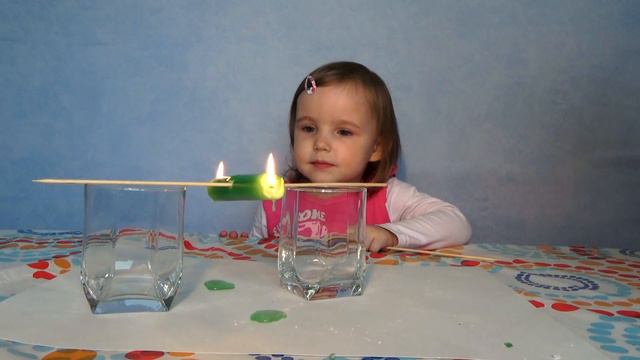 Проводим химические опыты дома эксперимент chemical experiments at home смотреть онлайн