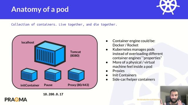 [Urdu/Hindi/اردو] Kubernetes - 01 - Introduction to Kubernetes смотреть онлайн