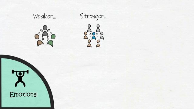 CHOOSE YOURSELF! by James Altucher | Core Message смотреть онлайн