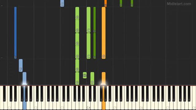Oleksandr Ponomariov - Varto Chi Ni (Piano Tutorial) [Synthesia Cover]