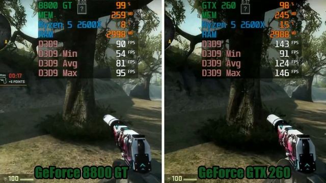 GeForce 8800 GT vs GeForce GTX 260 Test In 12 Games (No FPS Drop - Capture Card) смотреть онлайн