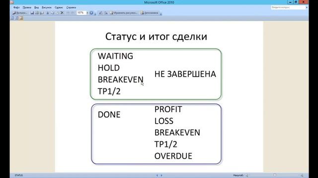 Презентация сайта www.SKF.Group смотреть онлайн