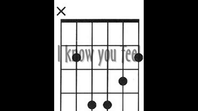 Burning up Guitar chords смотреть онлайн
