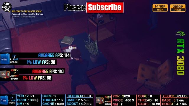 I7 11700F vs Ryzen 7 3800XT - Gameplay Benchmark Test In 10 Games смотреть онлайн