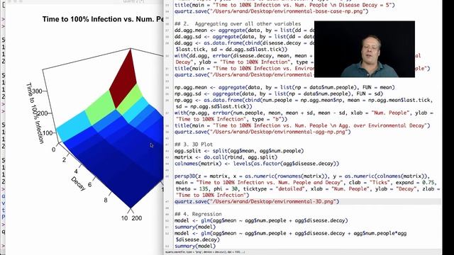Agent-Based Modeling: 3D Plots + Regression смотреть онлайн
