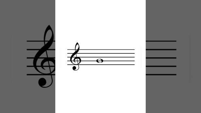 Как быстро запомнить ноты в скрипичном ключе?. How to memorize notes fast - Russian version смотреть онлайн