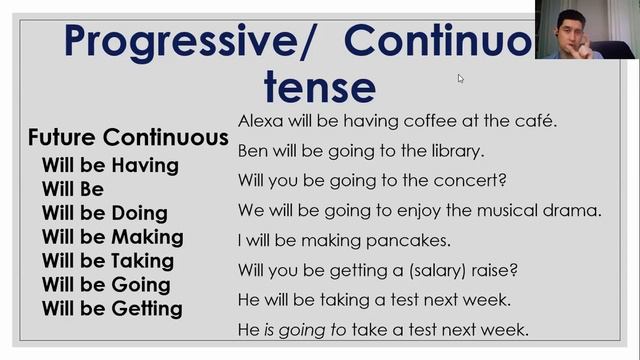 How to use the Future Continuous? смотреть онлайн