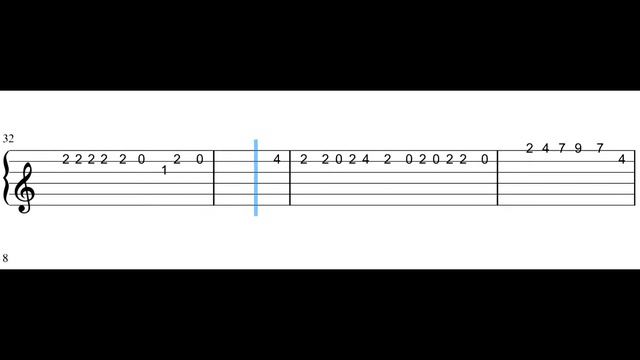 I wanna be your girlfriend - Girl in red || Easy Guitar Tabs смотреть онлайн