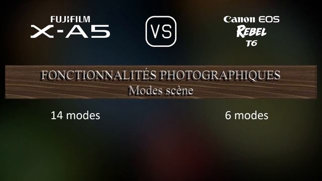 Fujifilm X-A5 vs. Canon EOS Rebel T6: Une Comparaison de Caractéristiques смотреть онлайн