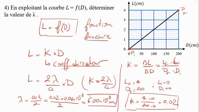 Devoir surveillé N 1 S1 + CORRECTION Modèle 01 / 2BAC BIOF / تصحيح الفرض المحروس رقم 1 الدورة ١ смотреть онлайн