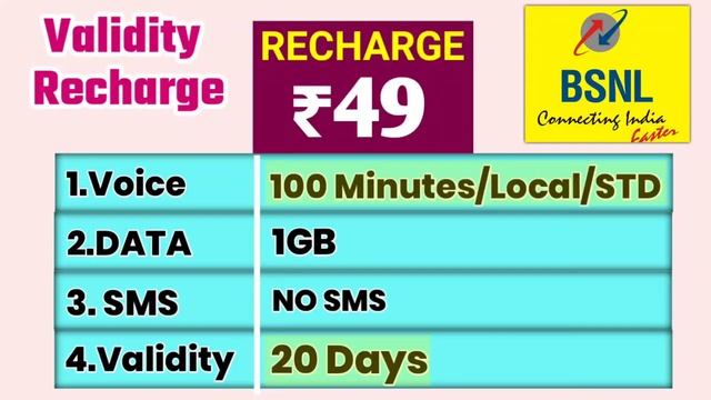 BSNL NEW Validity Recharge BSNL Unlimited Calling Plans Sabse Sasta Outgoing Incoming CallS Recharg