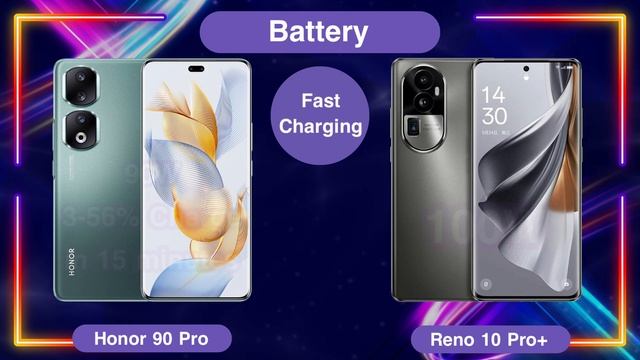 Honor 90 Pro vs OPPO Reno 10 Pro Plus ? смотреть онлайн