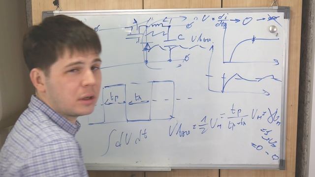 ШИМ (Широтно-импульсный регулятор) для двигателя постоянного тока смотреть онлайн