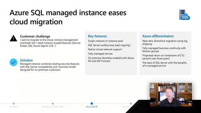 Azure SQL Managed Instance Overview | Azure SQL for beginners (Ep. 6) смотреть онлайн