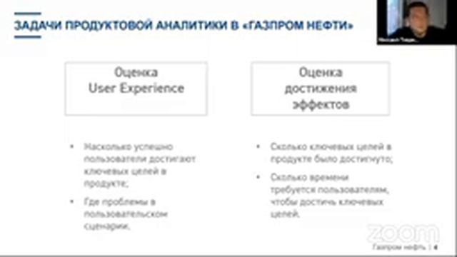 Занятие 2. Продуктовый подход в ГПН (19.04.2021), #GPN 2.0