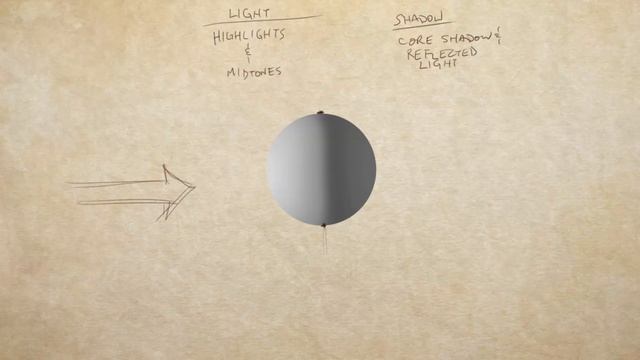 Foundations of Light and Shadow - Part 5 - Rendering a Sphere смотреть онлайн