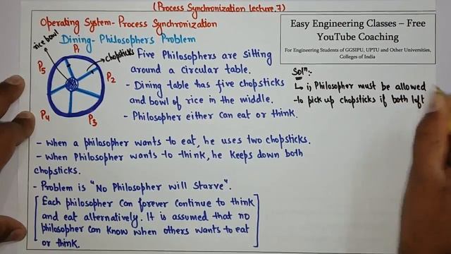 L31: Dining philosophers Problem and Solution using Semaphore in Operating System смотреть онлайн