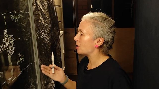 Хочется читать Дисциплинарная картаГрадо