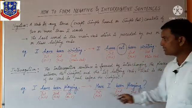 How to Form Negative and Interrogative sentences... смотреть онлайн