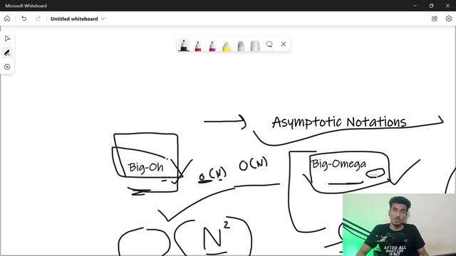 BEST Time & Space complexity video for Beginners | How to find? | JAVA + DSA COURSE смотреть онлайн